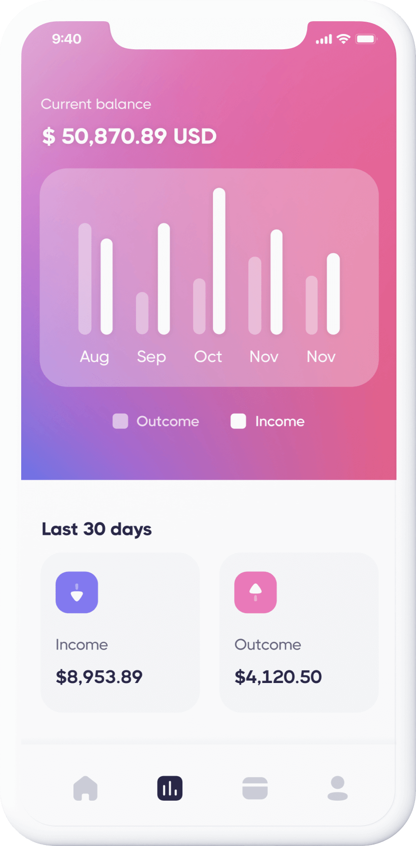 Monthly Reports - App X Webflow Template